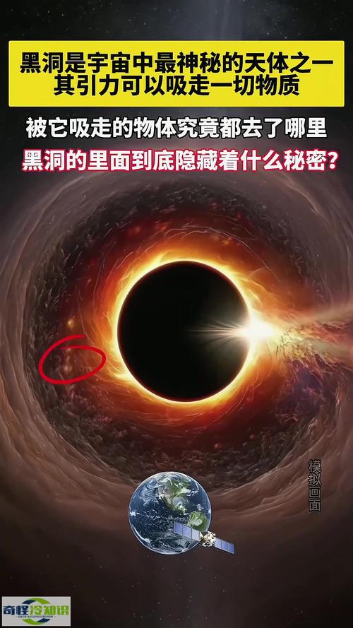 黑洞特性\(黑洞系列有哪些成员各有什么特点)