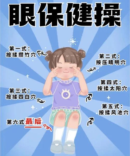 用眼卫生（注意用眼卫生）