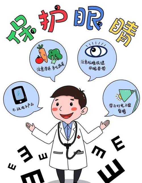 用眼卫生（注意用眼卫生）