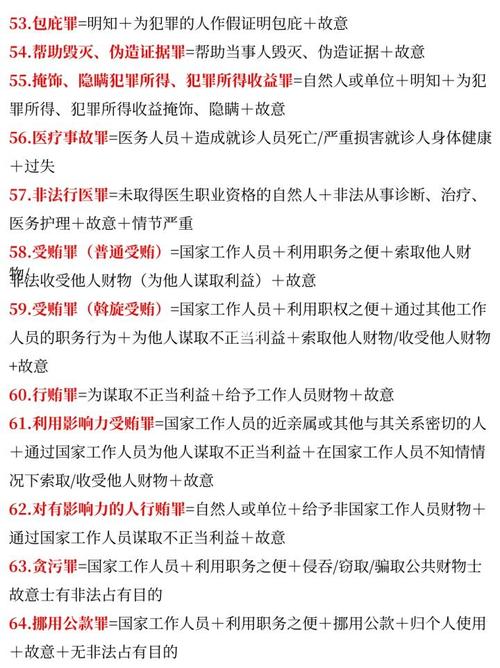 刑法八大罪名(刑事八大罪名)