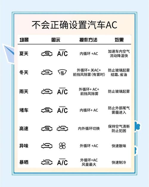 油耗降低(油耗降低是什么原因)