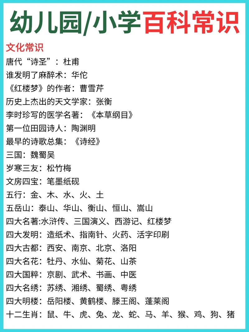 百科助手指南(百科小助手)