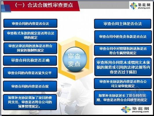 政治合规审查(合规审查要审查哪些方面)
