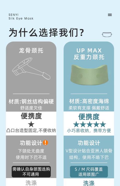 颈椎保护（颈椎保护套怎么用）