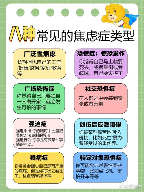 焦虑症表现\(饮食焦虑症表现)