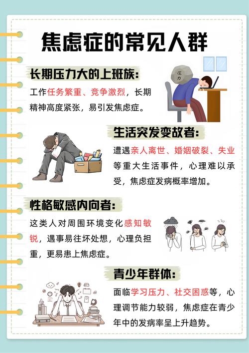 焦虑症表现\(饮食焦虑症表现)