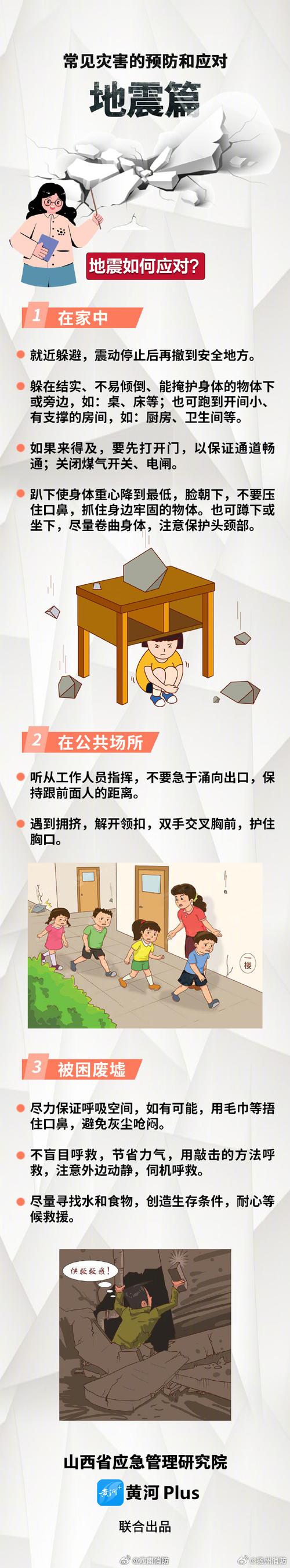 地震避险三角区(防震三角区)