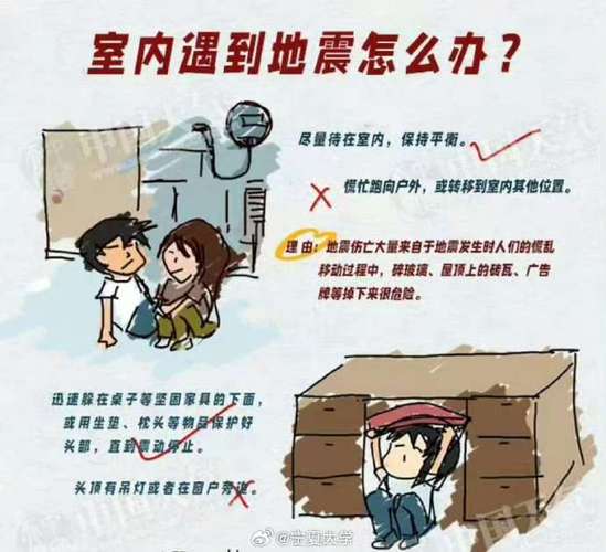 地震避险三角区(防震三角区)