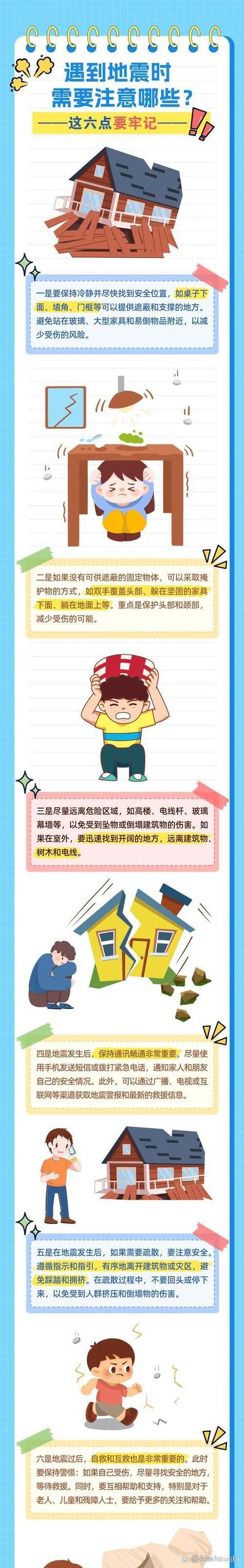 地震避险三角区(防震三角区)