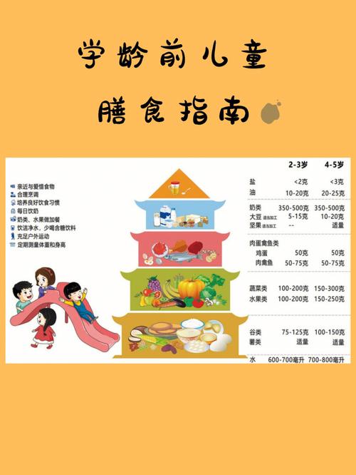 膳食指南要点(膳食指南主要内容)
