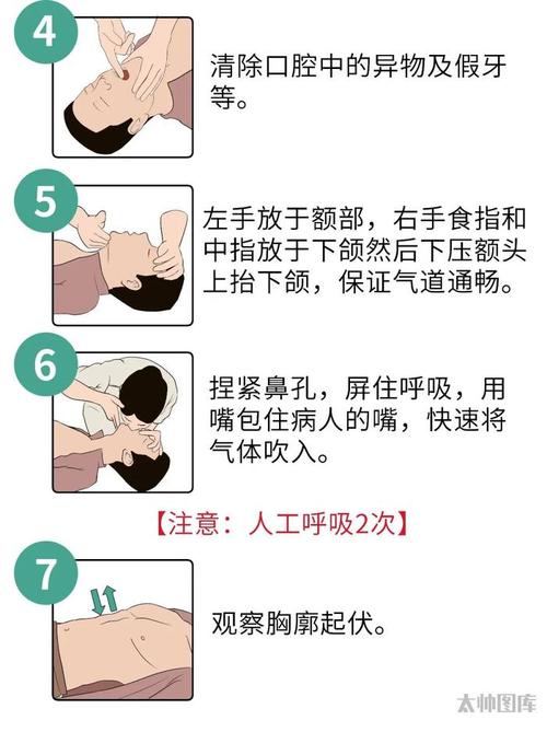 CPR急救步骤（CPR急救步骤口诀）