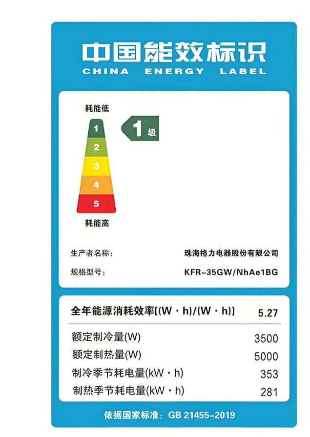 空调能耗\（空调能耗三级和一级的区别）