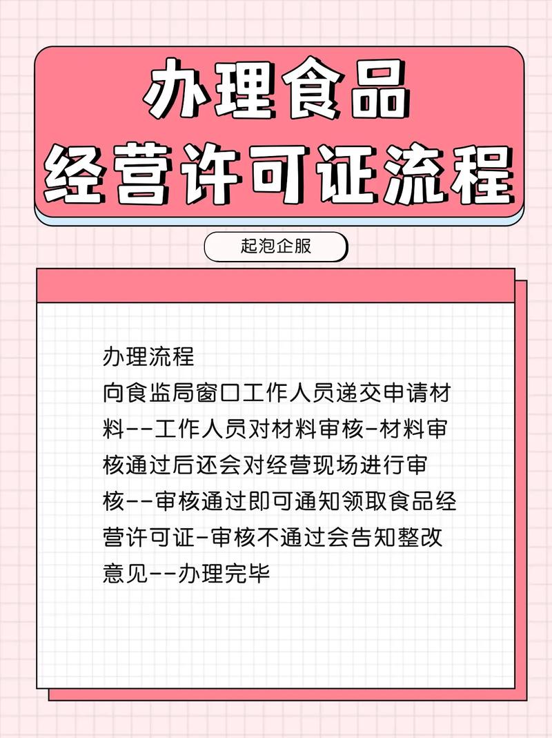 食品安全\（食品安全许可证怎么办理）