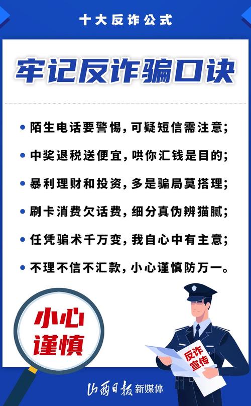 防诈骗六不原则（防诈骗四不原则）