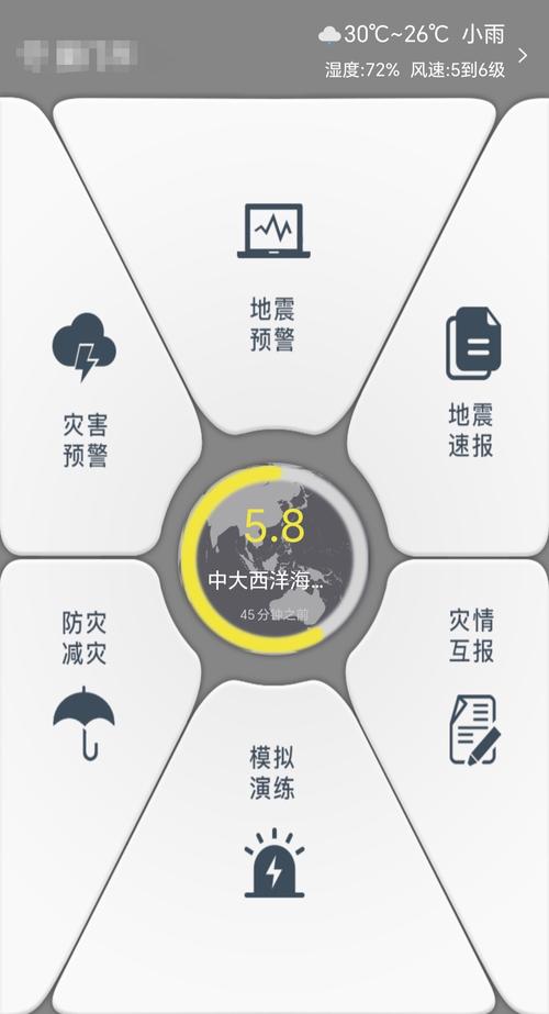 灾害预警信号（灾害预警信号有几种）