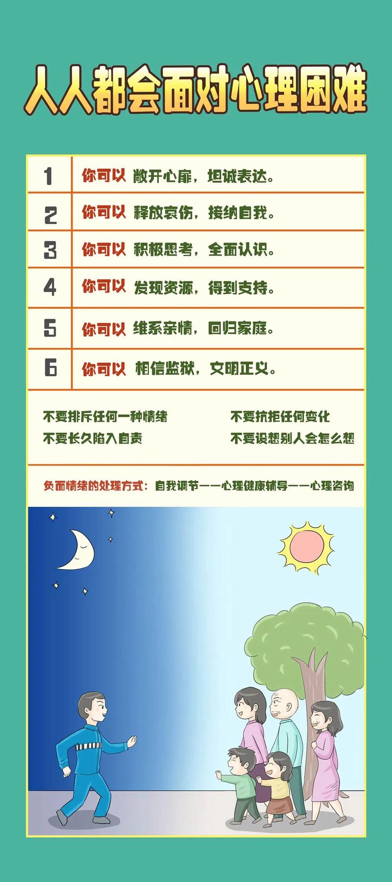 心理健康标准（心理健康标准的首位）