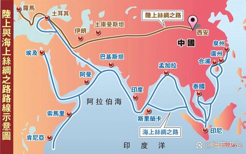 丝绸之路节点（丝绸之路的节点）