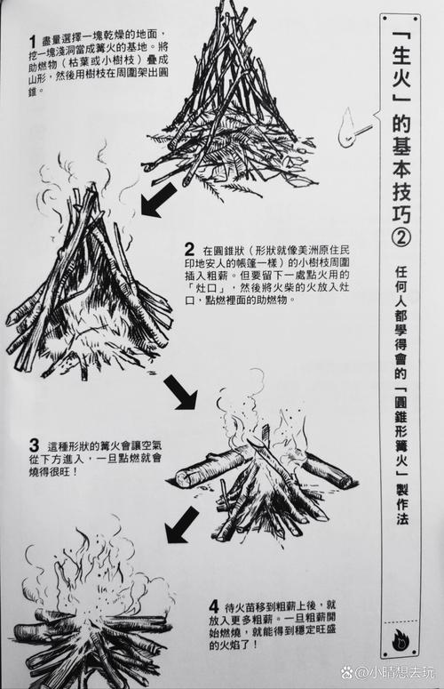 野外求生技能（野外求生技能技巧）
