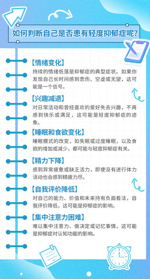 抑郁症识别\（抑郁症识别方法）